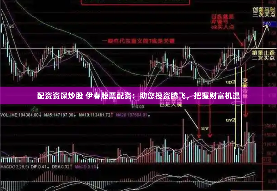 配资资深炒股 伊春股票配资：助您投资腾飞，把握财富机遇