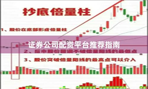 证券公司配资平台推荐指南