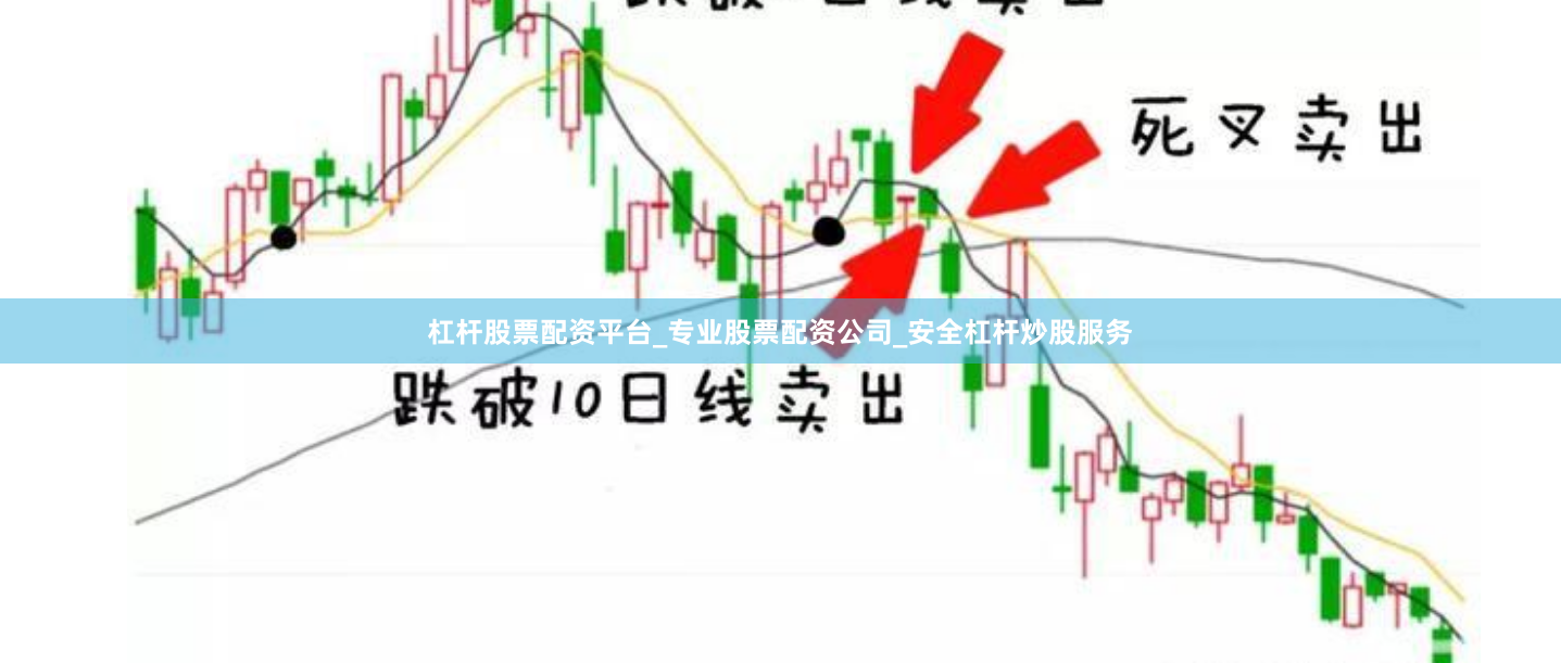 杠杆股票配资平台_专业股票配资公司_安全杠杆炒股服务