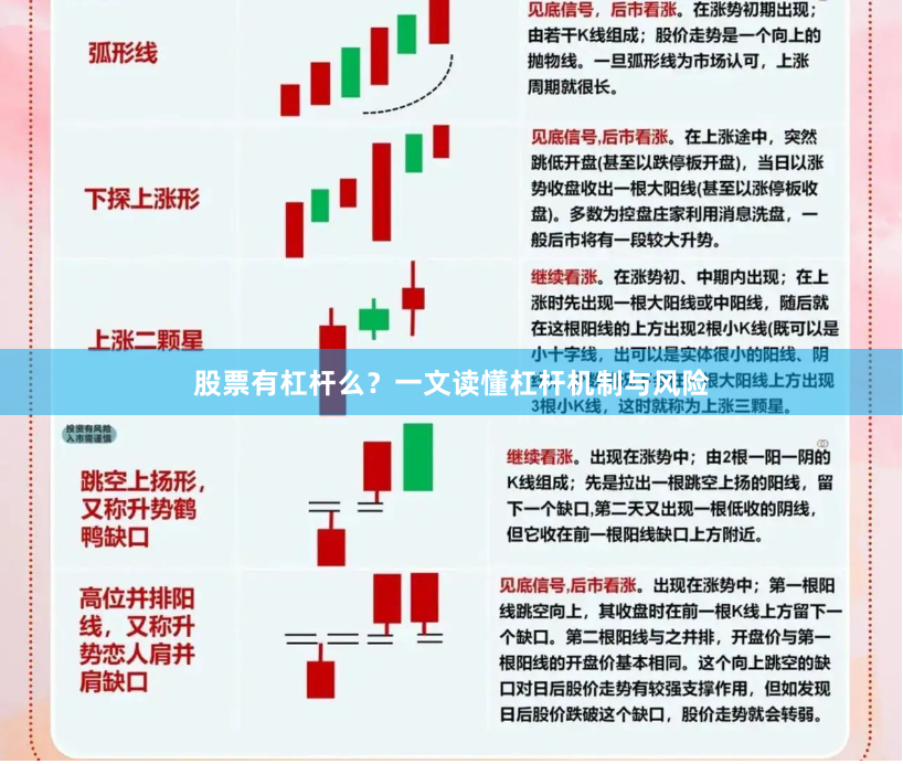 股票有杠杆么？一文读懂杠杆机制与风险