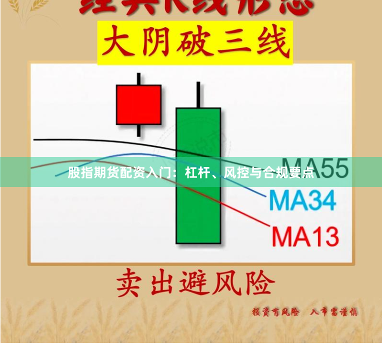 股指期货配资入门:杠杆、风控与合规要点