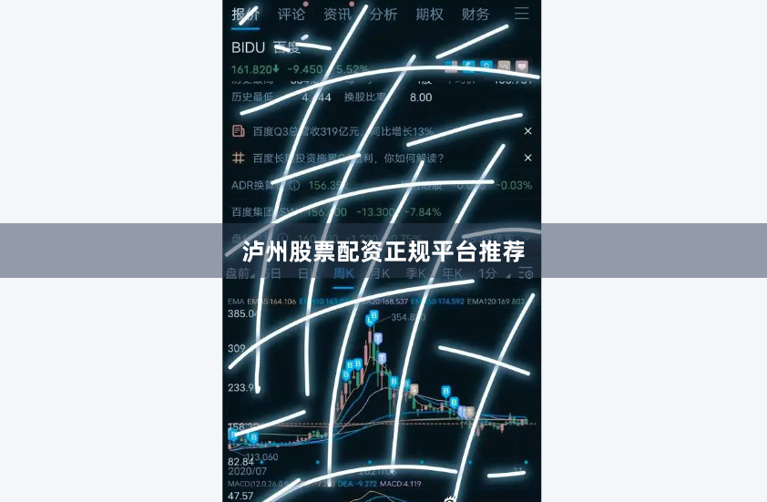 泸州股票配资正规平台推荐